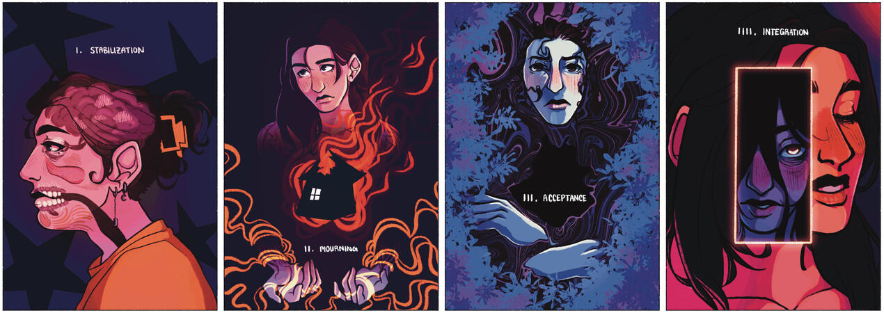 Illustrations created for my upcoming chapbook, Portrait of the Body in Sequence, that reflect each chapter theme/title.